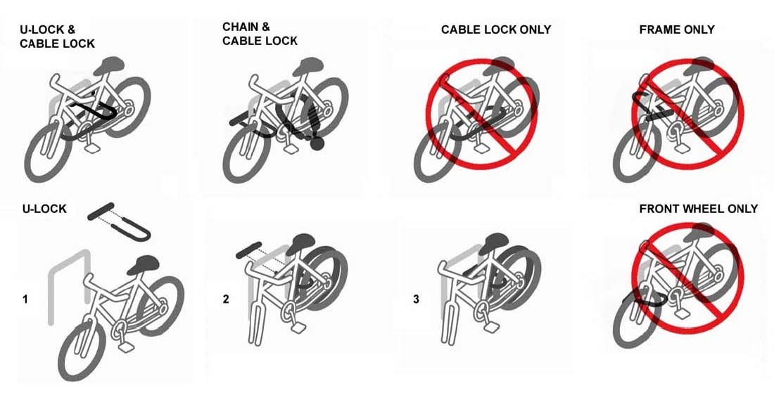 Como proteger sua bike contra roubo
